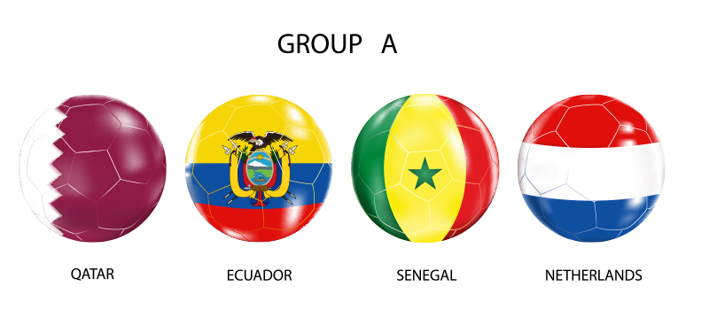 grupo a del mundial fifa