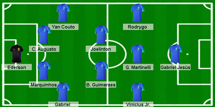 Titulares brasil vs colombia 2023