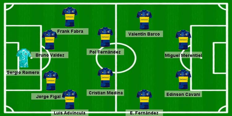 titulares boca juniors final libertadores 2023