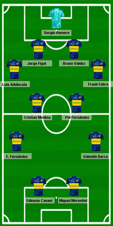 titulares boca movile