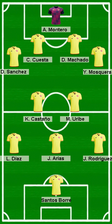 titulares colombia vs brasil 2023 movile