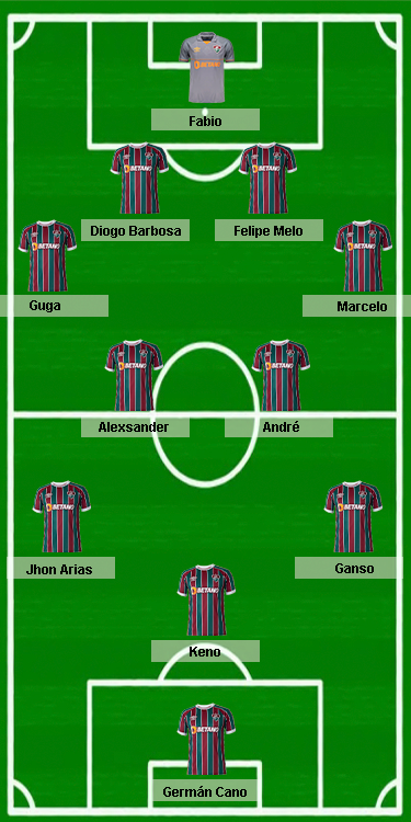 titulares fluminense movile